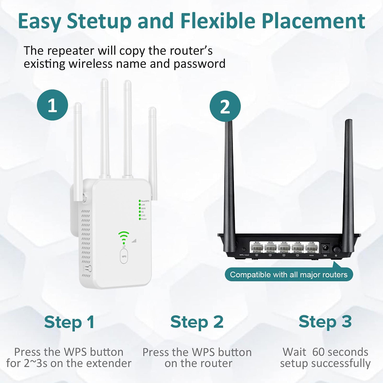 U10-300 Lightweight Repeater Wireless Router WiFi Booster 300Mbps WiFi Repeater U10-300 Lightweight Repeater Wireless Router WiFi Booster 300Mbps WiFi Repeater